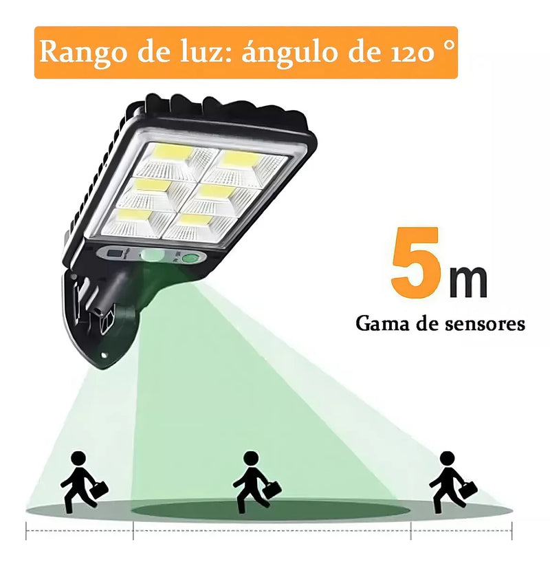 Reflector Solar Ecolight con Envío Gratis